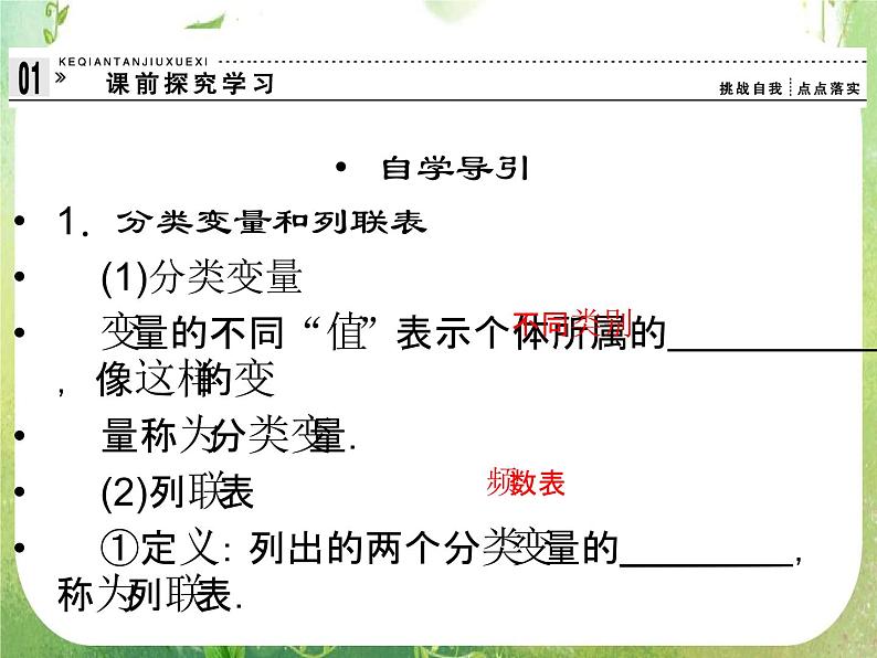 2013高二数学新课程 1.2《独立性检验的基本思想及其初步应用》课件(新人教A版选修2-1)03