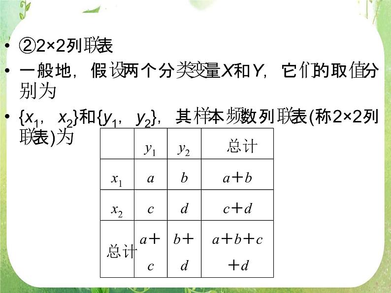 2013高二数学新课程 1.2《独立性检验的基本思想及其初步应用》课件(新人教A版选修2-1)04