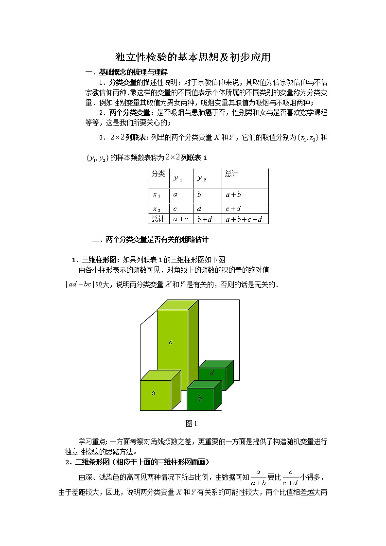 《独立性检验的基本思想及其初步应用》学案2(人教A版选修1-2)01