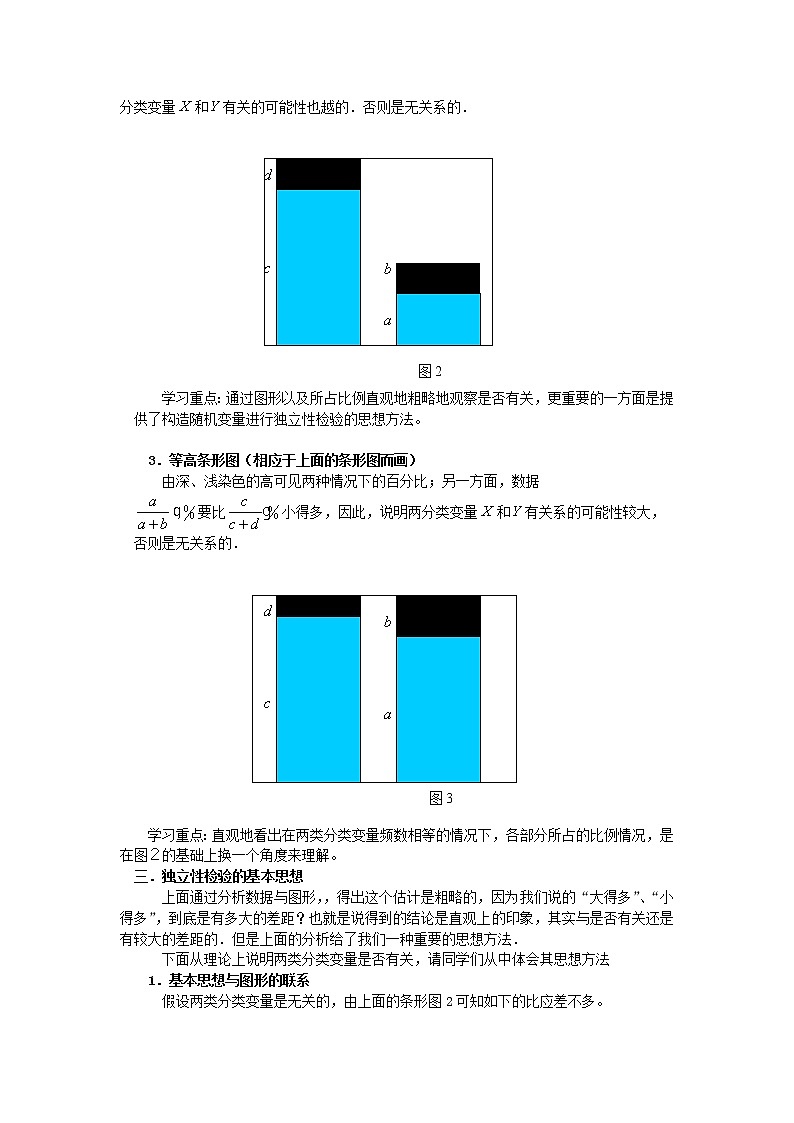 《独立性检验的基本思想及其初步应用》学案2(人教A版选修1-2)02