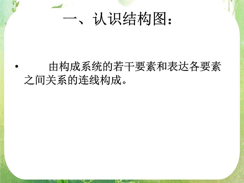 数学:4.2《结构图》课件(新人教A版选修1-2)第6页