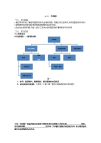 人教版新课标A选修1-24.2结构图学案及答案