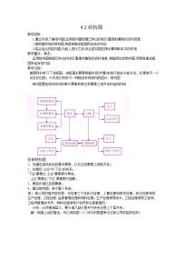 人教版新课标A选修1-24.2结构图教案及反思