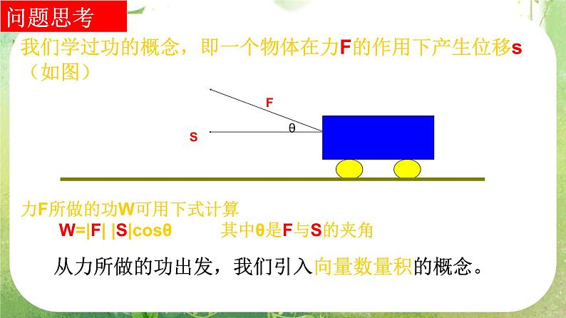 河南省平顶山市第三高级中学高一数学 2.4.1《平面向量的数量积》课件(新人教A版必修4)第2页
