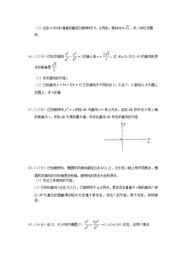 数学：2.1.1《曲线与方程的概念》同步练习（4）（新人教B版选修2-1）03