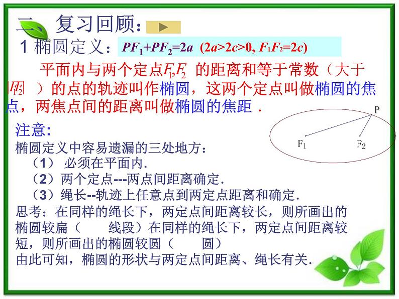 数学:2.2.1《椭圆的标准方程》课件(1)(新人教B版选修2-1)04