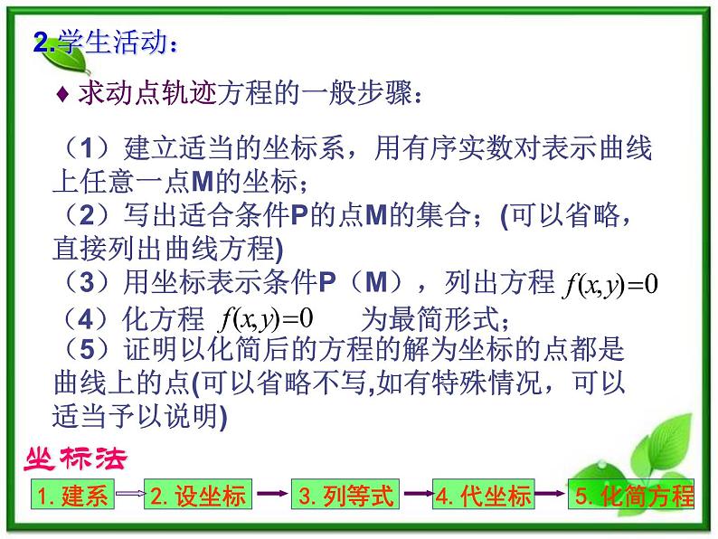 数学:2.2.1《椭圆的标准方程》课件(1)(新人教B版选修2-1)06