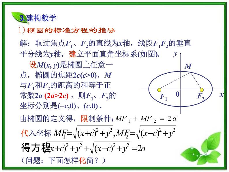 数学:2.2.1《椭圆的标准方程》课件(1)(新人教B版选修2-1)08