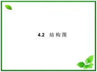 2013高二数学（人教B版）选修1-2课件：4-2《结构图》