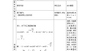 人教版新课标B必修41.2.4诱导公式教案及反思