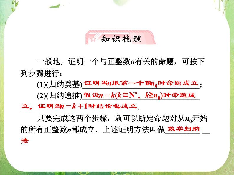 2013新课标高考数学理一轮复习课件:6.7 《数学归纳法》新人教版选修2-202