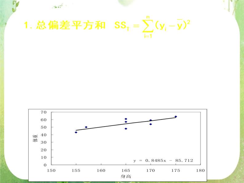 《回归分析的基本思想及其初步应用》课件2（18张PPT）（新人教A版选修2-3）05