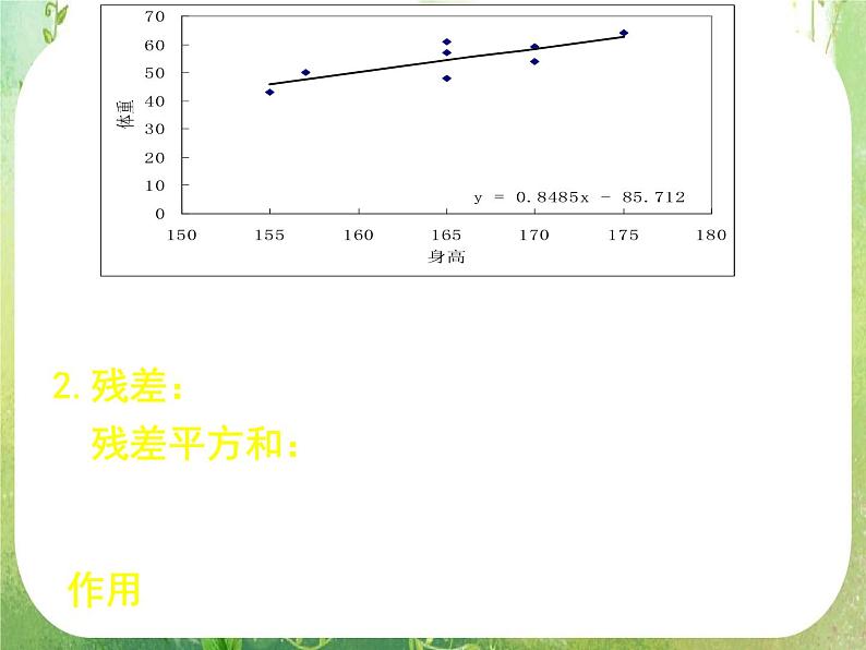 《回归分析的基本思想及其初步应用》课件2(18张PPT)(新人教A版选修2-3)06