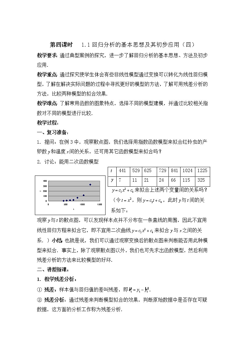 《回归分析的基本思想及其初步应用》教案6(人教A版选修1-2)第1页