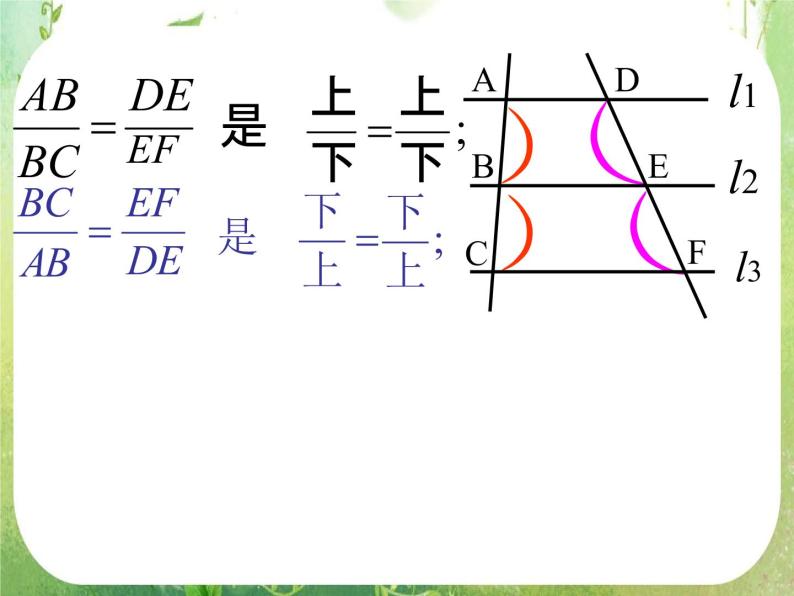 数学：《平行线分线段成比例定理》课件一（新人教A版选修4-1）08