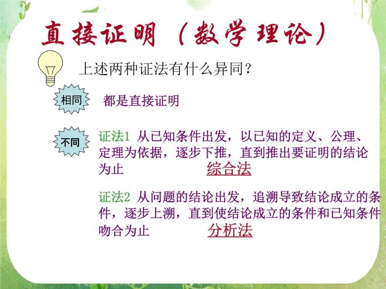 数学：2.2《直接证明与间接证明》课件二（新人教A版选修1-2）06