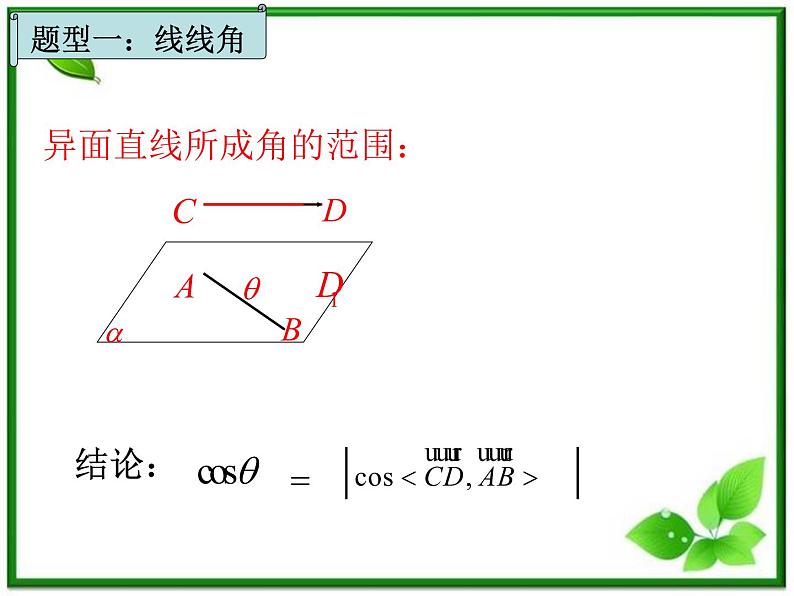 数学:3.2《空间向量在立体几何中的应用》课件(6)(新人教B版选修2-1)第2页