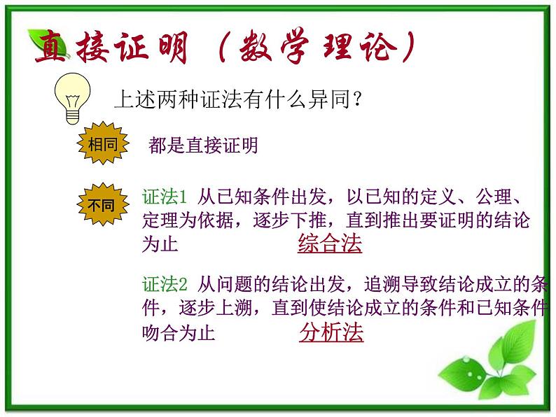 数学:2.2.1《综合法与分析法》课件(2)第6页