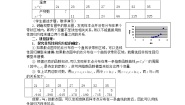 高中数学人教版新课标A选修1-21.1回归分析的基本思想及其初步应用教学设计