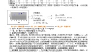 人教版新课标A选修1-21.1回归分析的基本思想及其初步应用教学设计