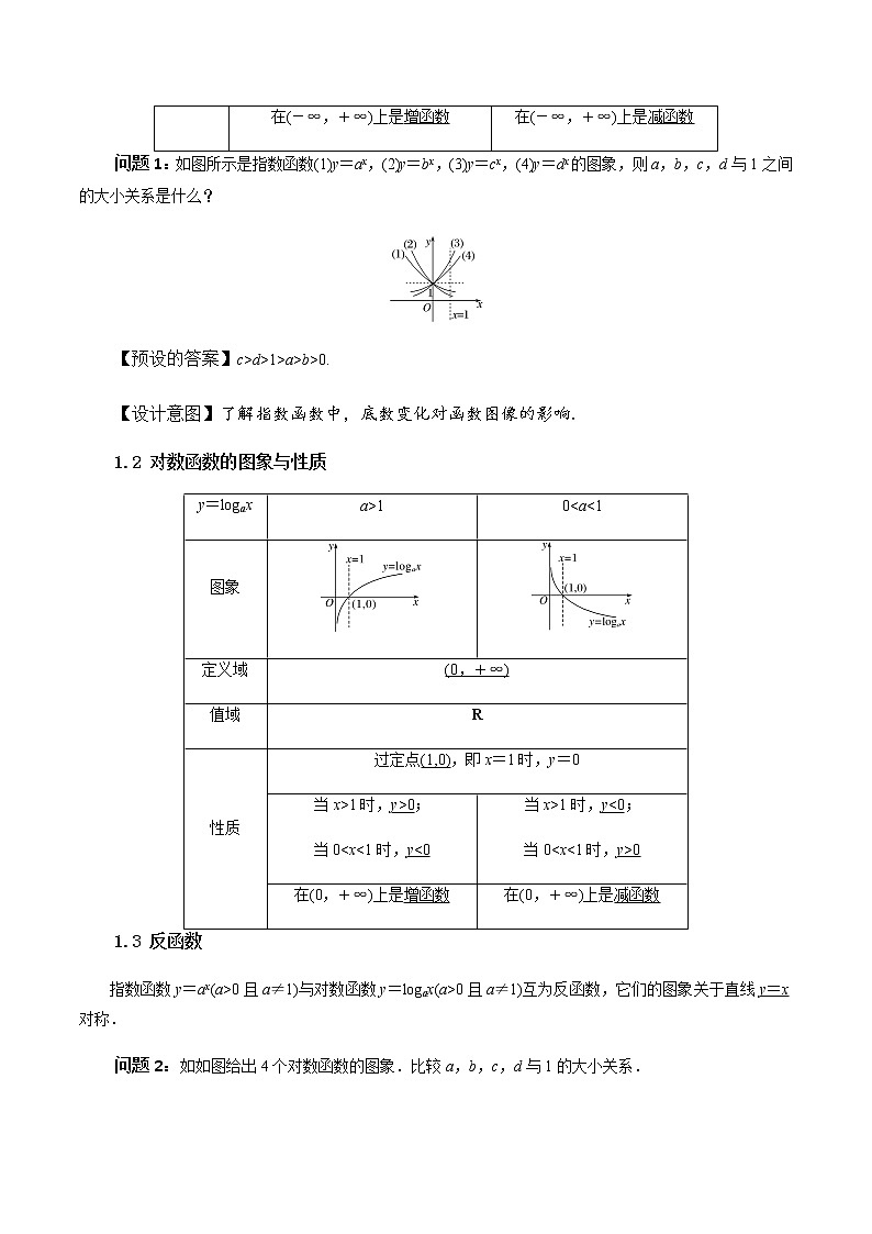 4.6 指数函数与对数函数复习课 教学设计02
