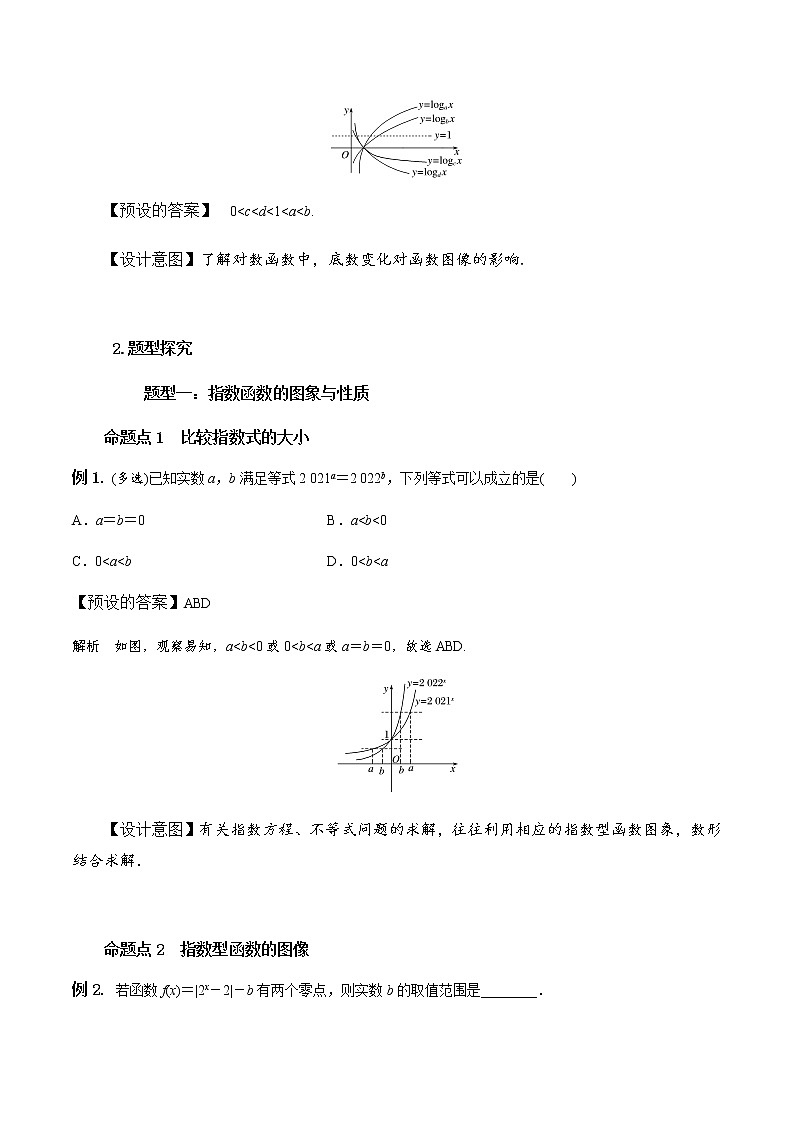 4.6 指数函数与对数函数复习课 教学设计03