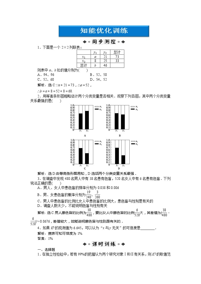 2012优化方案数学精品练习（新人教A版选修2-3）：3.2 知能优化训练01