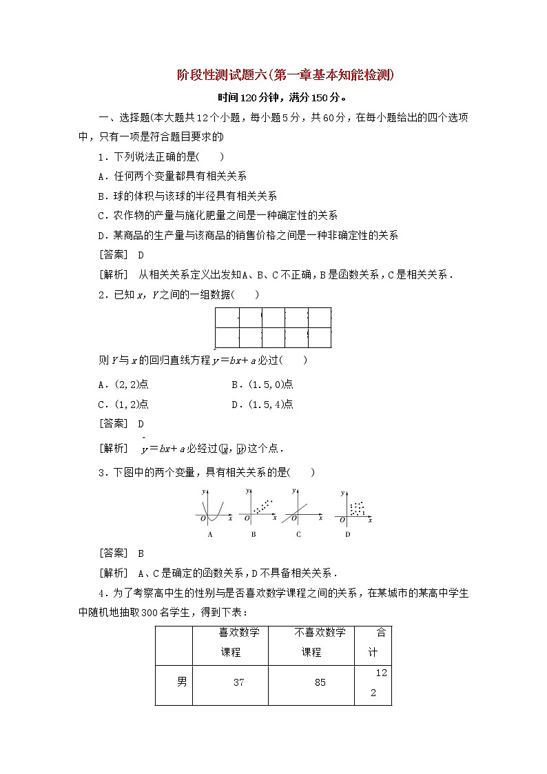 2013高中数学 单元及综合测试6 新人教B版选修1-201