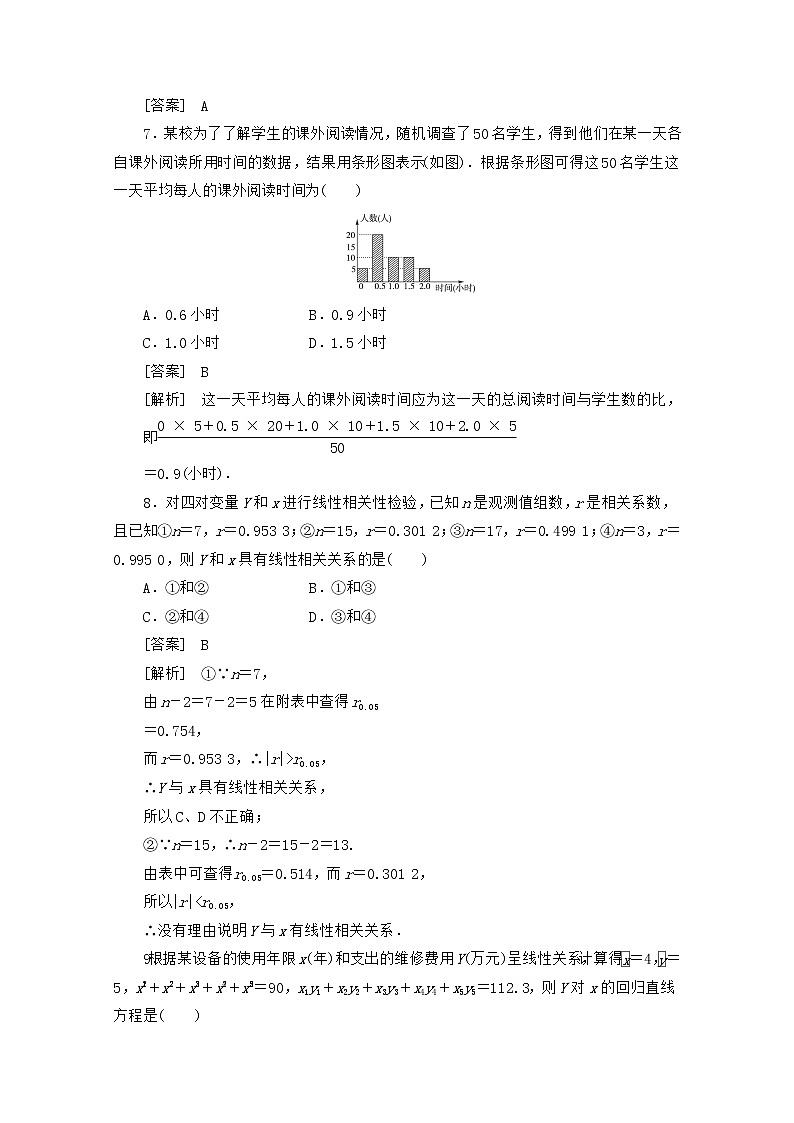 2013高中数学 单元及综合测试6 新人教B版选修1-203