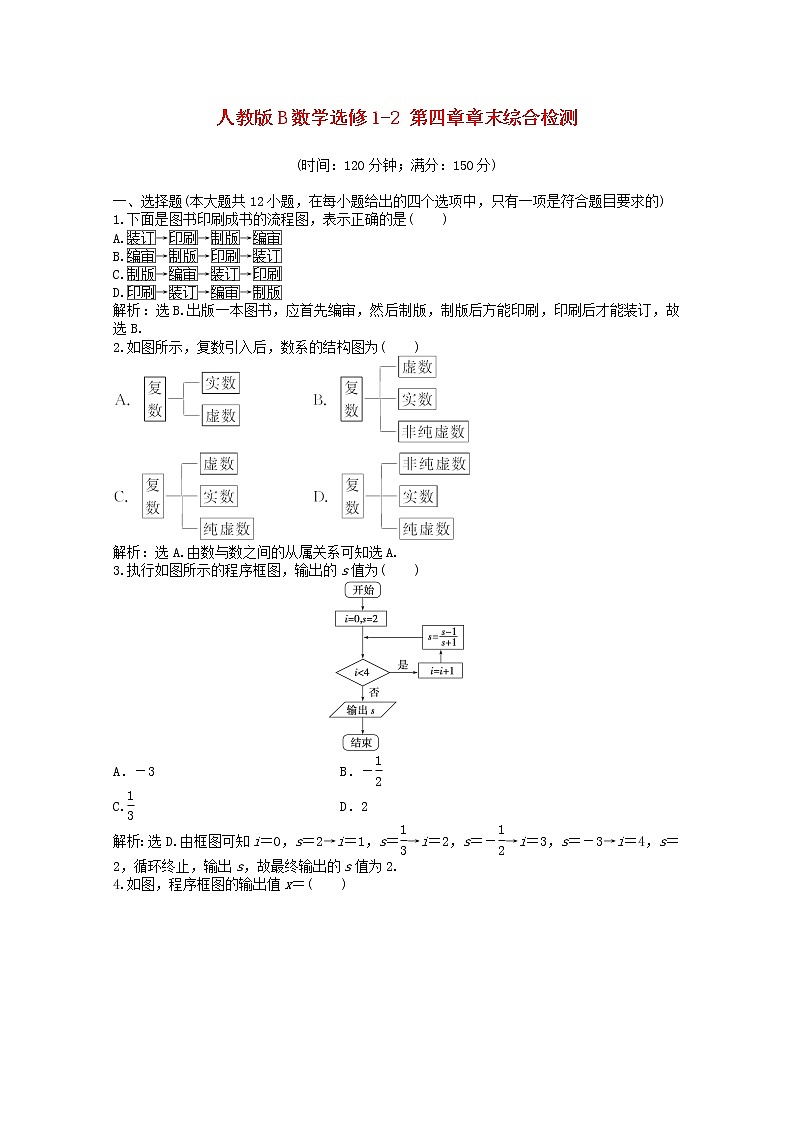2013年高二数学 能力特训 第四章章末综合检测新人教B版选修1-201