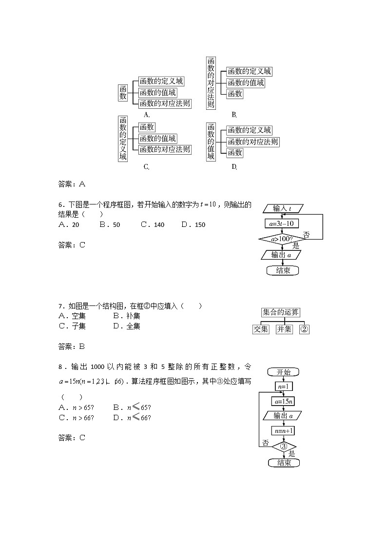 数学:第四章《框图》同步练习(2)(新人教B版选修1-2)第2页