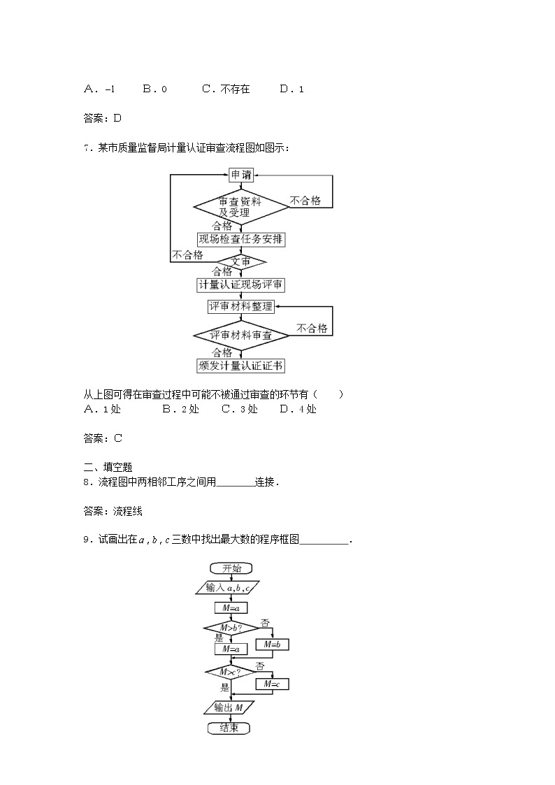 《框图》同步练习2 新人教B版选修1—203