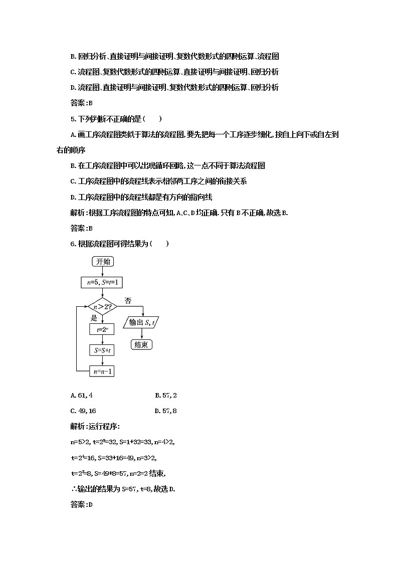 2012高考数学总复习同步:第五十二讲  框图(人教版) 试卷03
