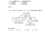 高中数学人教版新课标B选修1-2第四章 框图综合与测试随堂练习题