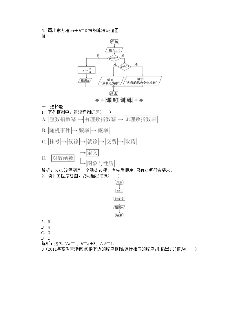 高中数学 4.1知能优化训练 新人教B版选修1-202