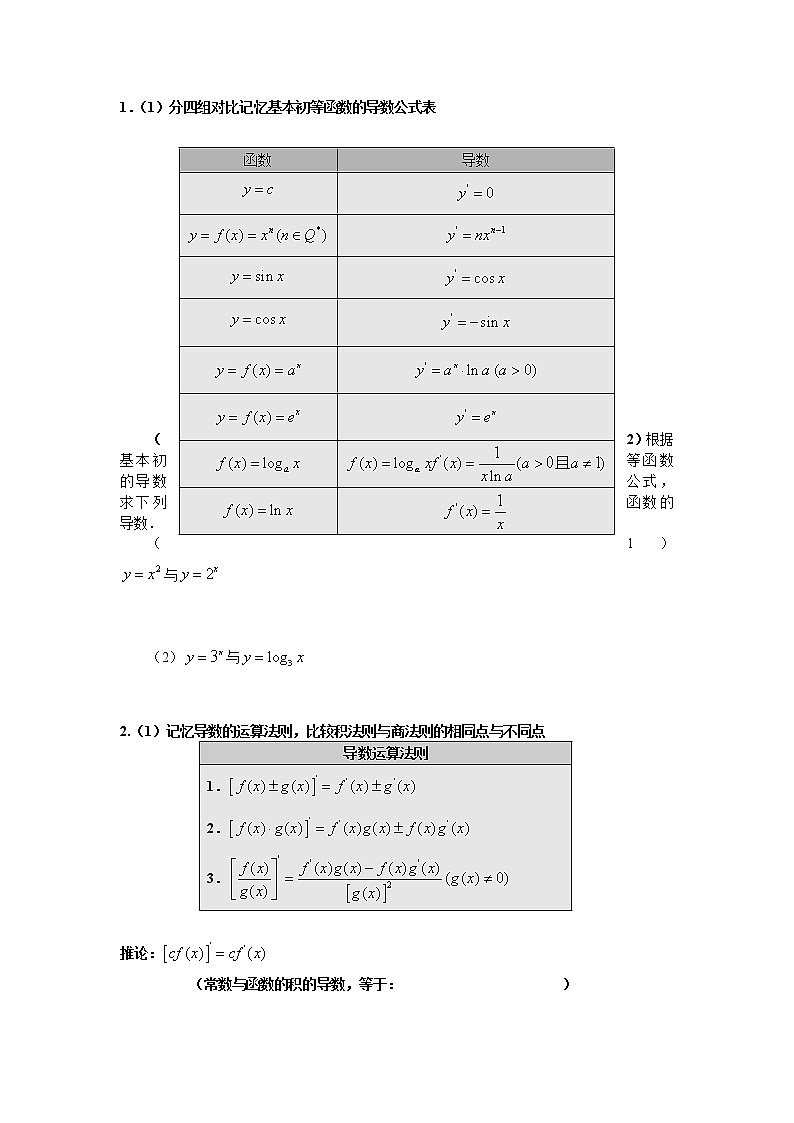 山東省臨清市高中數(shù)學(xué)全套教學(xué)案數(shù)學(xué)選修2-2：1.2.2基本初等函數(shù)的導(dǎo)數(shù)公式及導(dǎo)數(shù)的運(yùn)算法則第3頁