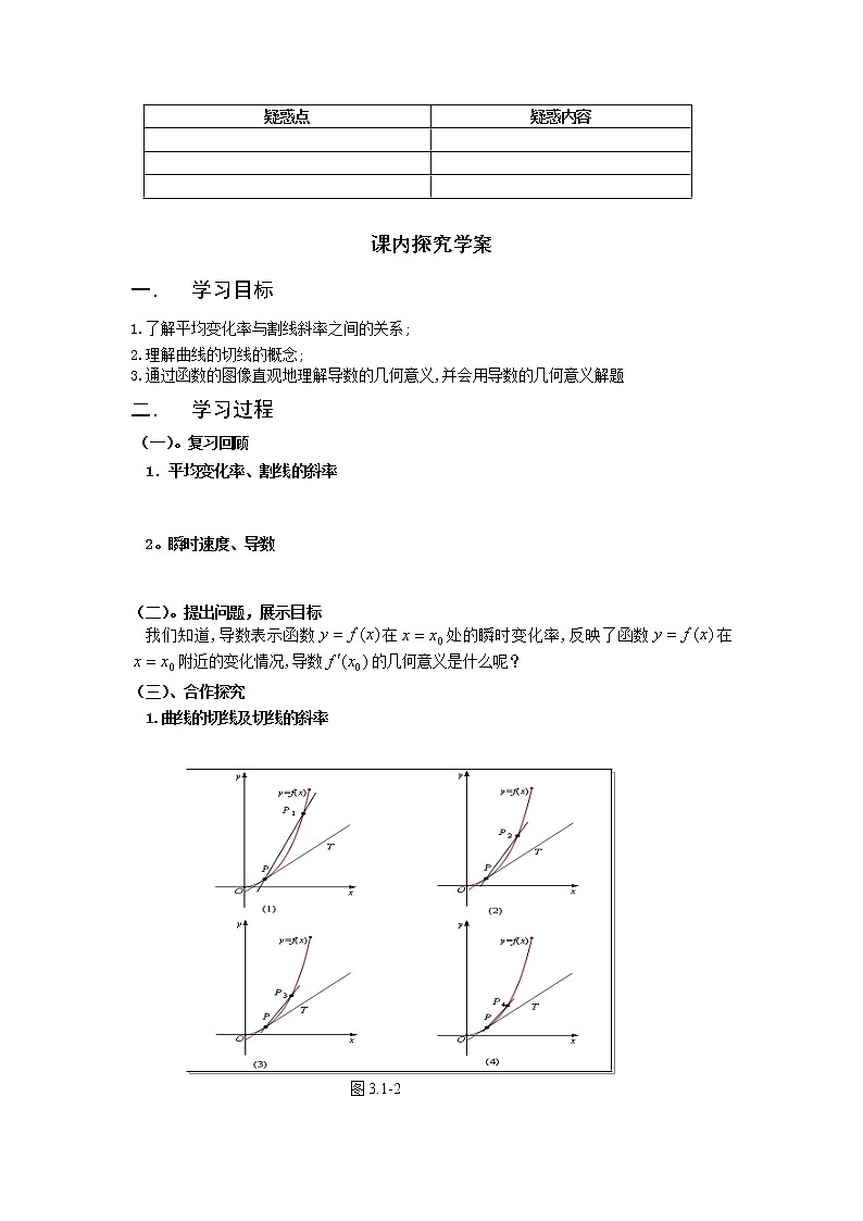 山東省臨清市高中數(shù)學全套教學案數(shù)學選修2-2：1.1.3導數(shù)的幾何意義第2頁