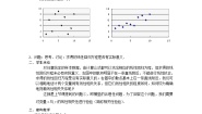 数学选修2-33.1回归分析的基本思想及其初步应用导学案及答案