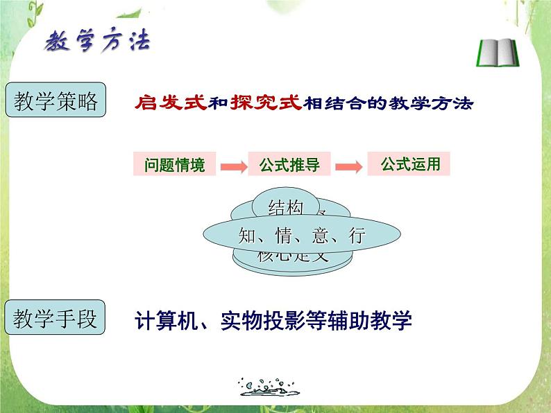 《等比数列的前n项和》课件7(27张PPT)(人教A版必修5)第8页
