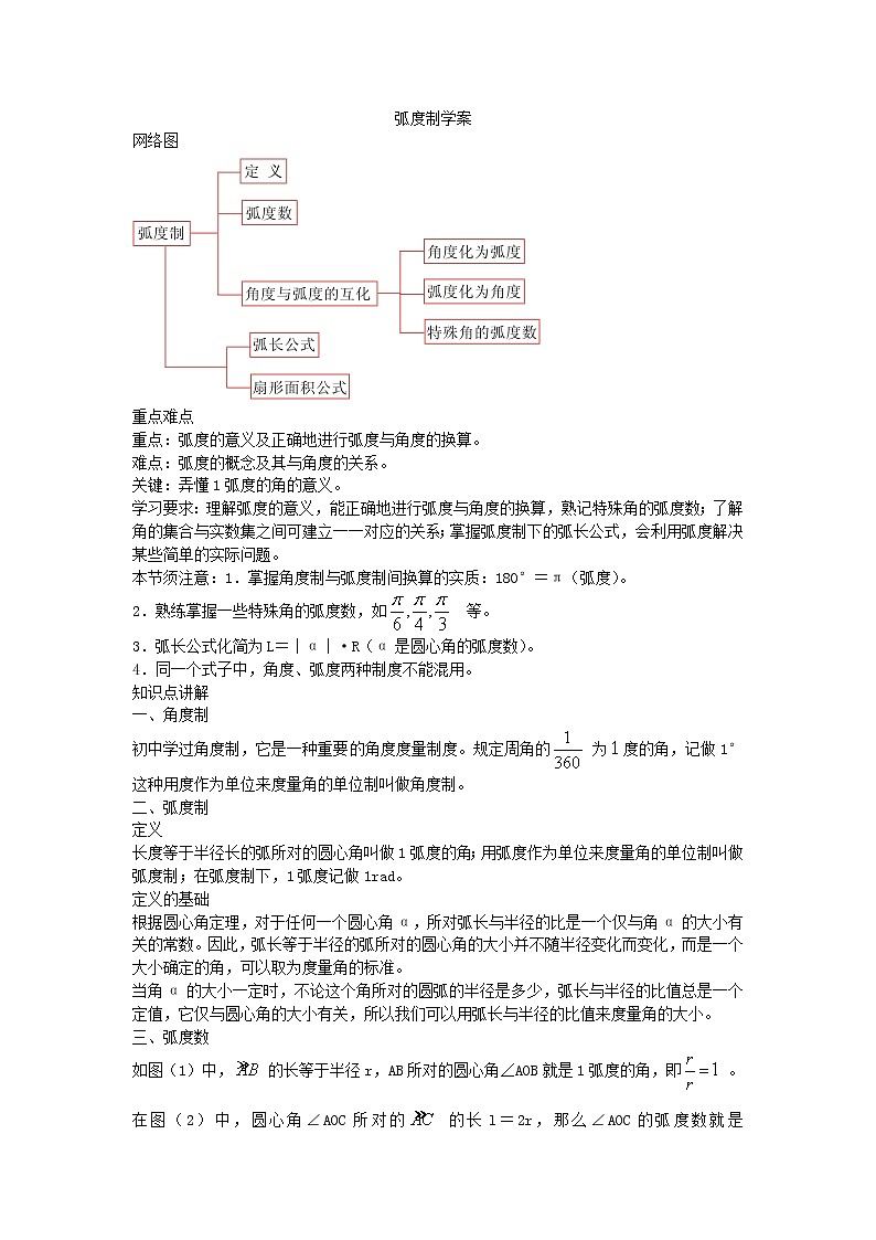 《任意角和弧度制》教案401