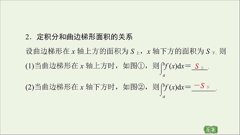 第1章导数及其应用6微积分基本定理课件06