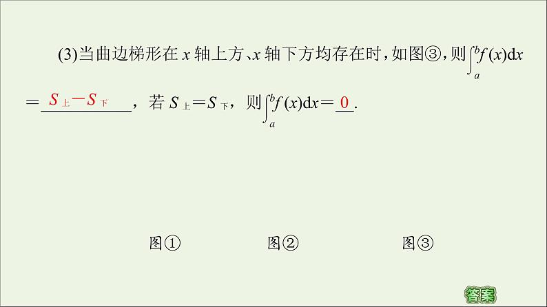 第1章导数及其应用6微积分基本定理课件07
