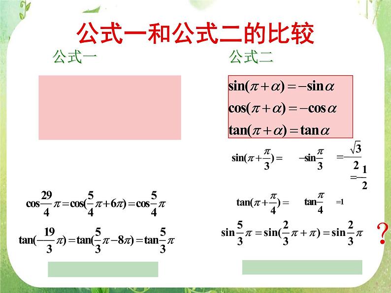 《三角函数的诱导公式》课件7(25张PPT)(人教A版必修4)第6页