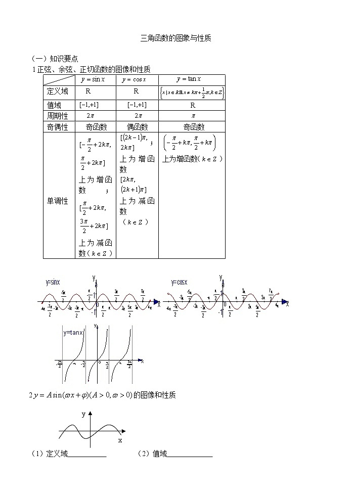 高中数学人教必修4:1.4 三角函数的图象与性质 教案1第1页