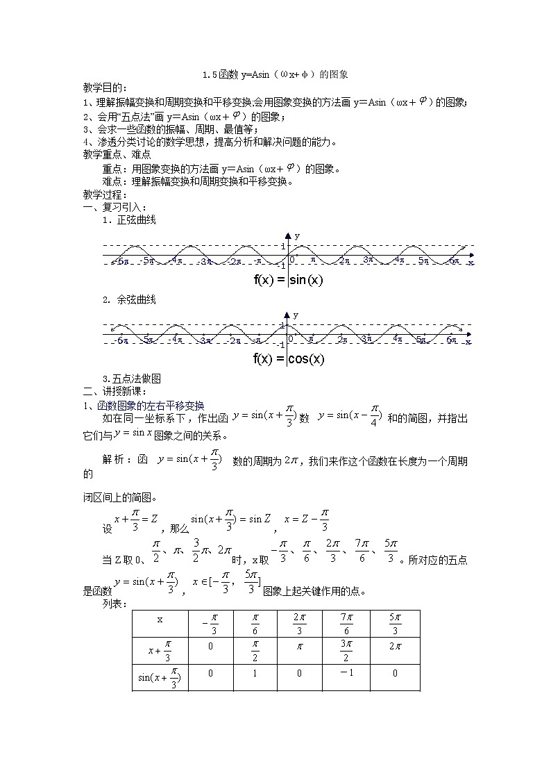 数学:1.5《函数y=Asin(ωx+ψ)》教案一(新人教A版必修四)第1页