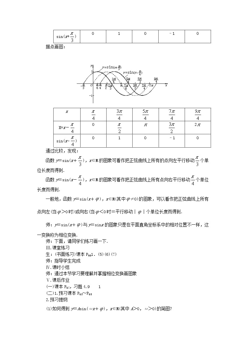 高中数学人教必修4：1．5　函数y=Asin（ωx+ψ）　教案202