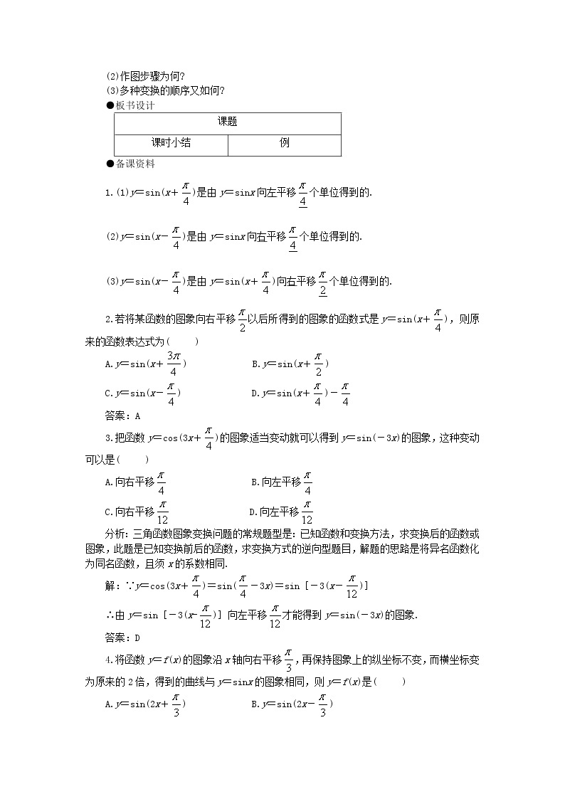 高中数学人教必修4：1．5　函数y=Asin（ωx+ψ）　教案203