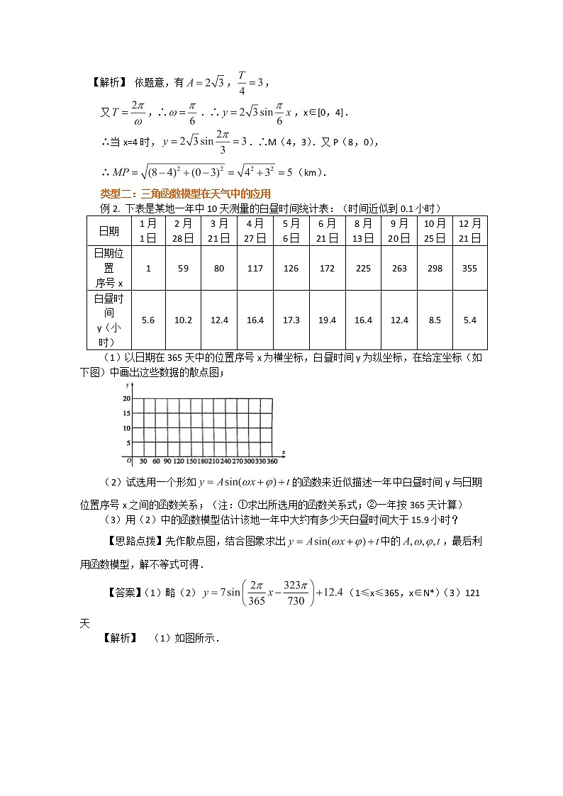 北京四中高一数学同步复习三角函数《三角函数模型的简单应用》知识讲解《提高(人教A版,必修4)第3页