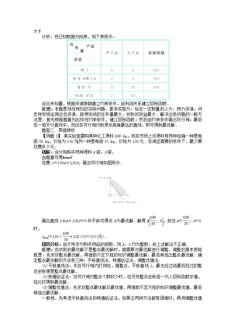 2013-2014学年高中数学 3.3.2《简单的线性规划问题》(第2课时)目标导学 新人教A版必修5学案02