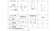 高中数学人教版新课标A必修53.1 不等关系与不等式导学案及答案